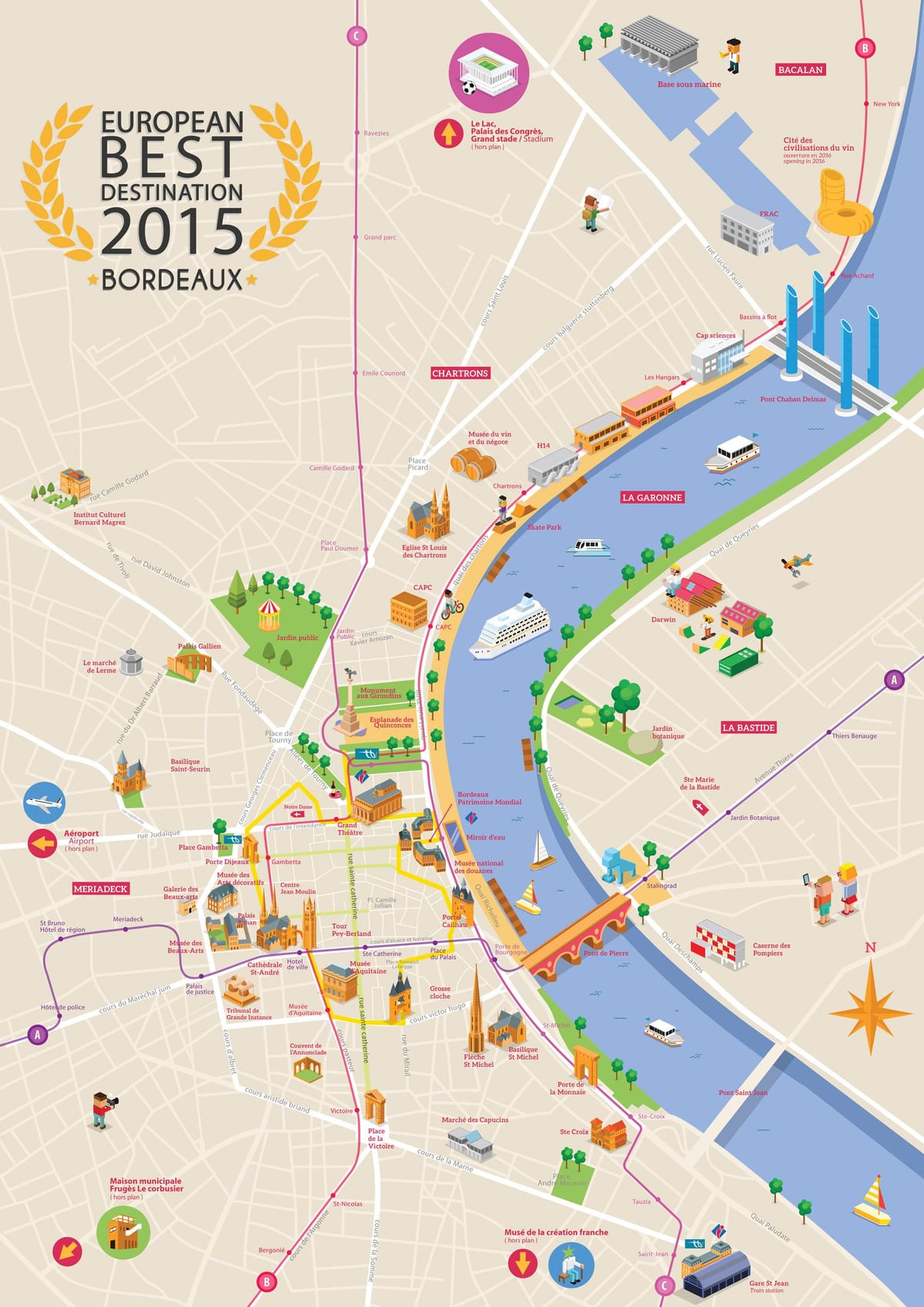 Bordeaux sightseeing kart