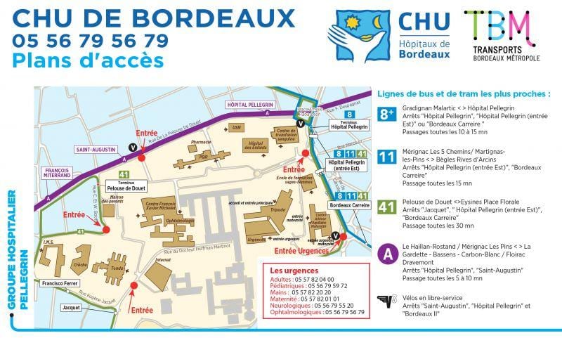 kart av Bordeaux sykehus
